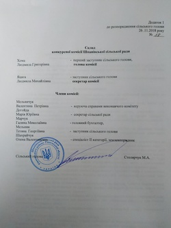 Фото на тему Розпорядження сільського голови Про затвердження складу конкурсної комісії та проведення іспиту кандидатів на заміщеннявакантних посад посадових осіб Шпанівської сільської ради